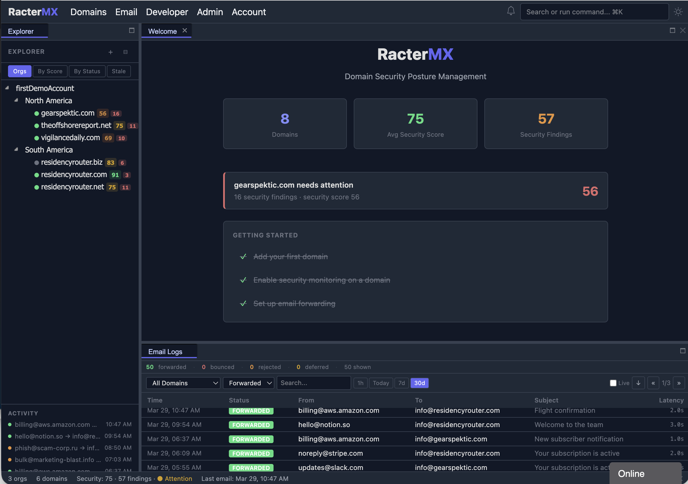 RacterMX Dashboard — IDE-style interface with domain tree, security scores, email logs, and real-time monitoring